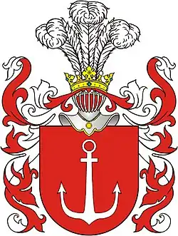 Herb Kotwica