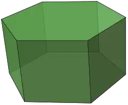 Hexagonal prism: Two faces are parallel regular hexagons; six squares link corresponding pairs of hexagon edges. With all faces regular and all vertices symmetric to each other, this is a uniform polyhedron.[13] It tiles space by translation as a parallelohedron.[14] The hexagonal frustum is topologically equivalent.
