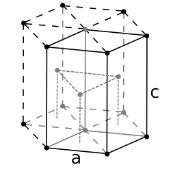 Hexagonal close-packed crystal structure for zirconium