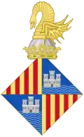 Historic Coat of Arms of the City of Palma after the 14th Century