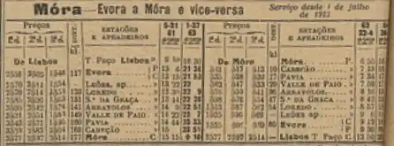 Schedule of Ramal de Mora in 1913