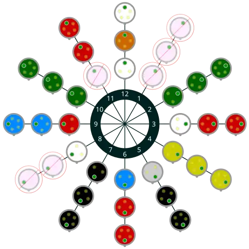 Clock diagram for the regular (>50 V) connector series, viewed looking in to the socket end.