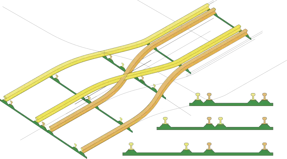 Where two tracks converge into gauntlet track, they overlap rather than connect.