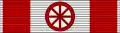 ribbon bar