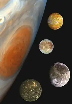 Image 30Composite montage comparing Jupiter (left) and its four Galilean moons (from top: Io, Europa, Ganymede, Callisto) (from History of physics)