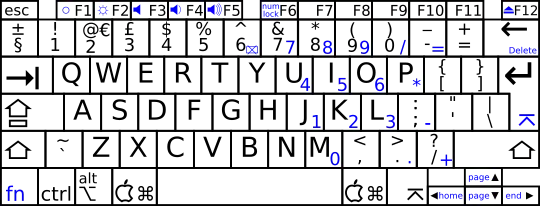 Apple iBook compact layout (UK)