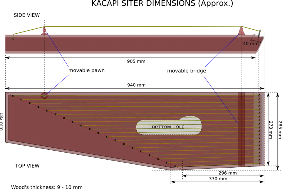 Typical dimension of a kacapi siter
