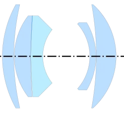 Schneider Xenotar by Klemt & Macher (1952), from US 2,683,398[20]