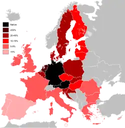 Self-reported German language skills of European Union citizens (2010)