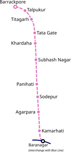 Kolkata Metro Yellow Line