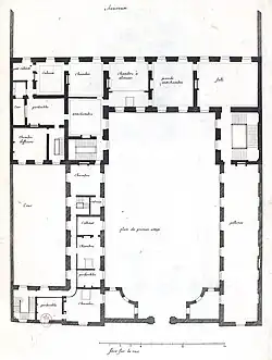 Plan of the main floor