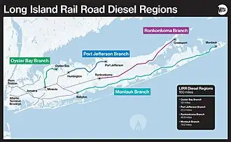LIRR route diagram labeling the diesel branches, including the Montauk Branch, whose unelectrified portion is nearly 80 miles long