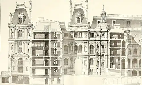 Cross section of the building, c. 1900