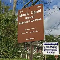 Morris Canal, Inclined Planes