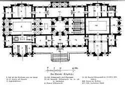 Historicism: Municipal Museum on Augustusplatz, ground floor