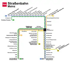 Diagram of Mainz tramway lines