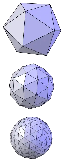 Loop subdivision of an icosahedron