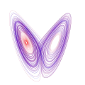 A solution in the Lorenz attractor rendered as an SVG.