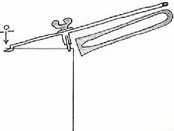 1870 William Lyman can opener