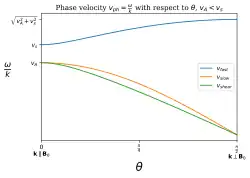 '"`UNIQ--postMath-00000020-QINU`"'