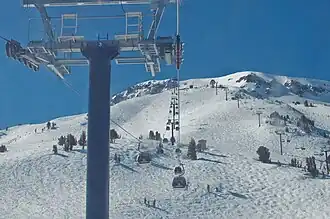 Gondola to summit