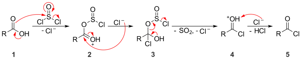Mechanism for the reaction of a carboxylic acid with thionyl chloride to give an acid chloride