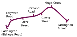Route diagram showing the railway as a purple line running from Paddington at left to Farringdon Street at right.
