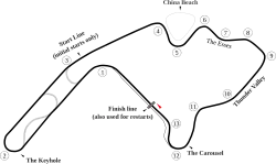 Mid-Ohio Sports Car Course Layout
