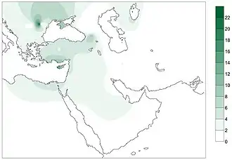 Modern distribution of the haplotypes of PPNB farmers