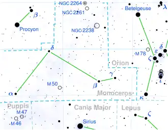 UGPS 0722−05 is located in the constellation Monoceros.