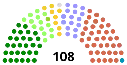 As elected, 5 May 2011
