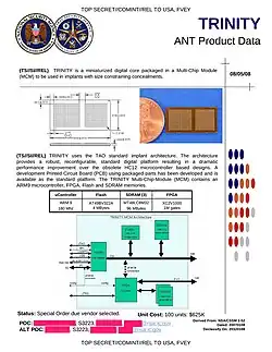TRINITY – Miniaturized digital core packaged into a multi-chip module (MCM)