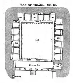Plan of the vihara