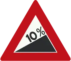 10% warning (Netherlands)