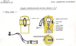 Fuze for a Stokes mortar shell