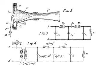 A diagram of a phonograph mechanism with the mechanical impedance of each part shown in an equivalent circuit diagram. The correspondence between mechanical parts and equivalent circuit elements is not indicated on the diagram (this is explained in the text of Norton's patent). A second circuit diagram is shown with the circuit transformed to a form more convenient for analysis as explained in the article text.