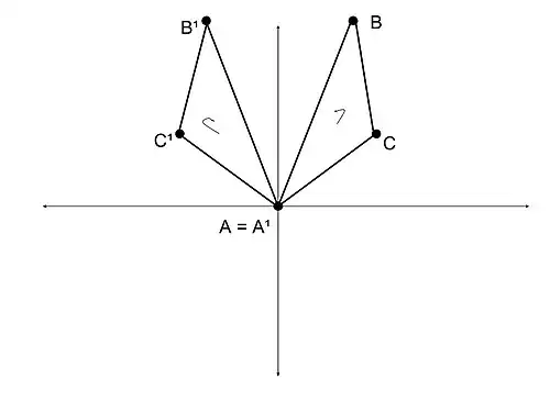 Opposite similarity example