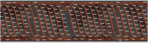 Landsat 8's ascending orbital path