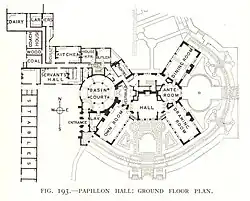 Papillon Hall Ground Floor Plan