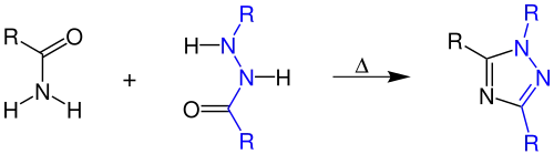 An overview of the Pellizzari reaction