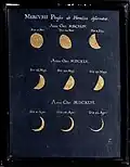 Phase of Mercury Observed by Johannes Hevelius