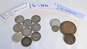 Latin Monetary Union unit to THB (1=฿0/5/5)