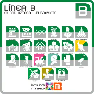 Scheme of the Mexico City Metro Line B