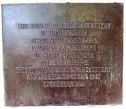 The plaque in front of the Fireman's Memorial, which reads: "This ground was used as a cemetery in Trinity Parish during the years 1834-1898. It was made a public park by the City of New York in the year 1897-8. This monument stood in the cemetery and was removed to this spot in the year 1898."[7]