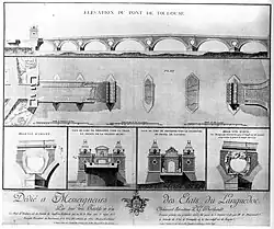 Engraving from 1783 showing the plan of the bridge, the demolished triumphal arch and the planned decorations.