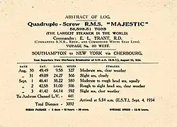 Abstract of Log for a typical Westbound voyage (1934)