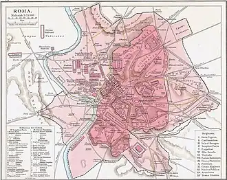 Forum Boarium is located in Rome