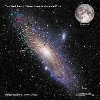 A composite figure shows the region of Andromeda covered by the Roman Space Telescope simulation. Roman would be able to image the main body of Andromeda in just a few pointings, surveying the galaxy nearly 1500 times faster than the Hubble Space Telescope.