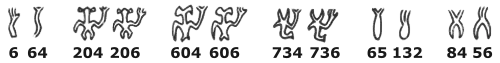 ligatures of various glyphs with the allographs 6 and 64