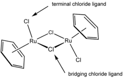 In this ruthenium complex ((benzene)ruthenium dichloride dimer), two chloride ligands are terminal and two are μ2 bridging.